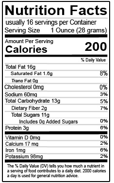 Cinnamon Pecan Nutrition Panel