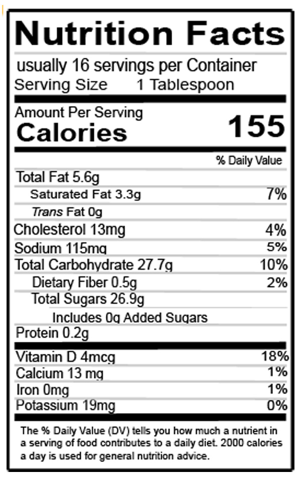 Pecan Nutrition Panel